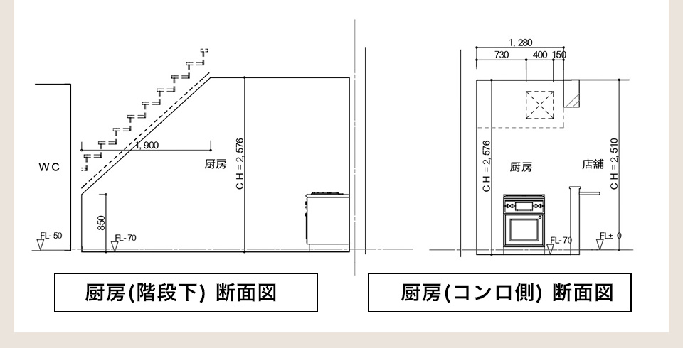 Image Plan