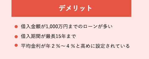 デメリット
・借入金額が１０００万円までのローンが多い・借入期間が最長１５年まで・平均金利が年２％～４％と高めに設定されている
