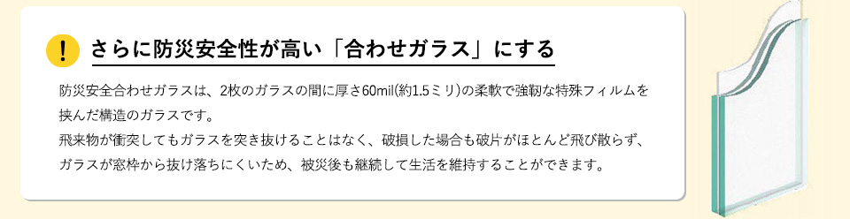 さらに防災安全性が高い「合わせガラス」にする防災安全合わせガラスは、2枚のガラスの間に厚さ60mil(約1.5ミリ)の柔軟で強靭な特殊フィルムを挟んだ構造のガラスです。飛来物が衝突してもガラスを突き抜けることはなく、破損した場合も破片がほとんど飛び散らず、ガラスが窓枠から抜け落ちにくいため、被災後も継続して生活を維持することができます。