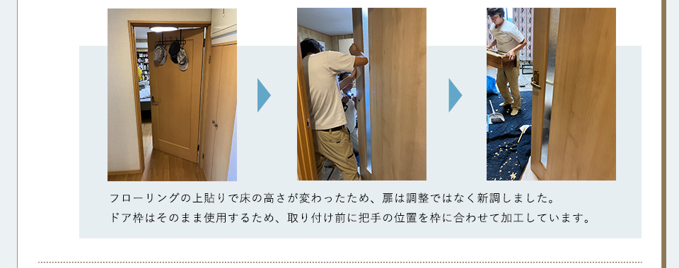 フローリングの上貼りで床の高さが変わったため、扉は調整ではなく新調しました。ドア枠はそのまま使用するため、取り付け前に把手の位置を枠に合わせて加工しています。