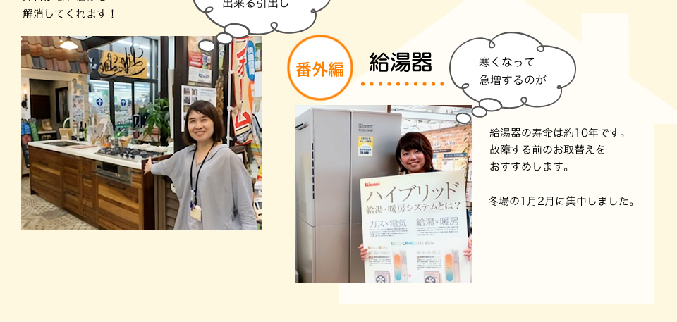 番外編給湯器今年の１０月までで星陵台ショールーム・駒ヶ林ショールーム多くのお問い合わせがあり特に冬場の1月２月に集中しました