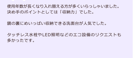 使用年数が長くなり入れ替える方が多くいらっしゃいました。決め手のポイントとしては「収納力」でした。鏡の裏にめいっぱい収納できる洗面台が人気でした。タッチレス水栓やLED照明などのエコ設備のリクエストも
多かったです。