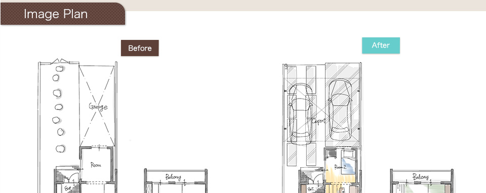 imageplan