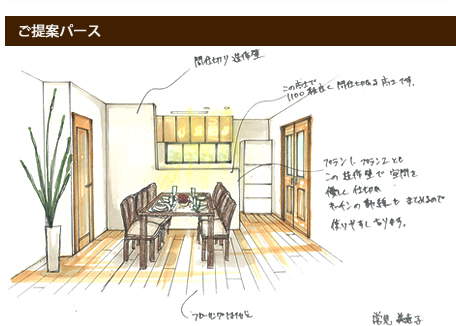 Kitchen Reform 収納たっぷりのＬ字キッチン