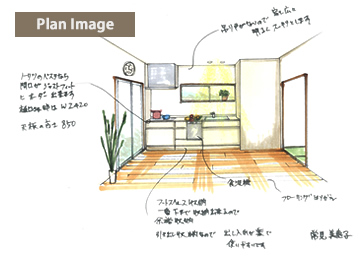 Kitchen Reform Lb`̃vC[W