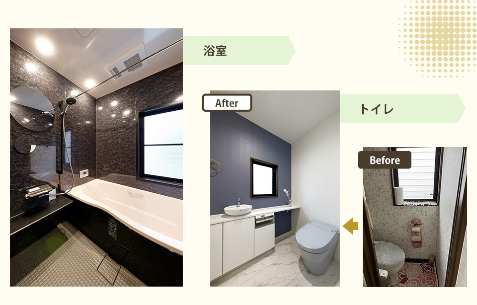 gCbefore after