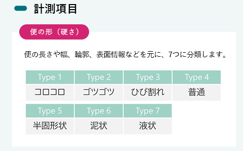 計測項目　便の形（硬さ）便の長さや幅、輪郭、表面情報などを元に、7つに分類します。