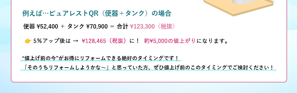 例えば…ピュアレストQR（便器＋タンク）の場合便器 ¥52,400 ＋ タンク ¥70,900 ＝ 合計 ¥123,300（税抜）5％アップ後は → 約 ¥128,465（税抜）に！約¥5,000の値上がりになります。“値上げ前の今”がお得にリフォームできる絶好のタイミングです！「そのうちリフォームしようかな～」と思っていた方、ぜひ値上げ前のこのタイミングでご検討ください！
