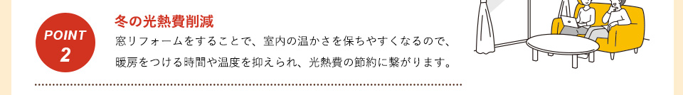 Point2 冬の光熱費削減窓リフォームをすることで、室内の温かさを保ちやすくなるので、暖房をつける時間や温度を抑えられ、光熱費の節約に繋がります。