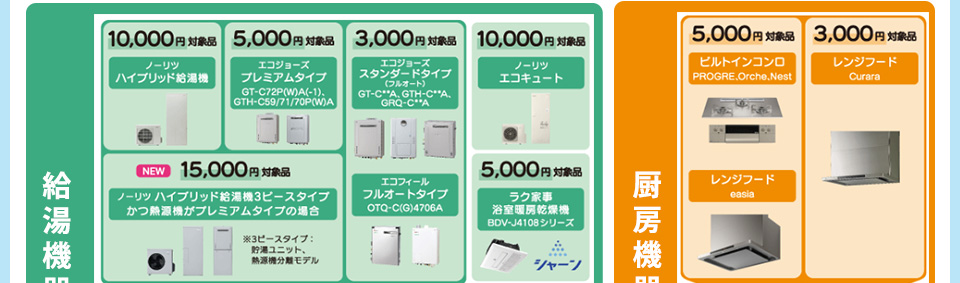 給湯機器　厨房機器