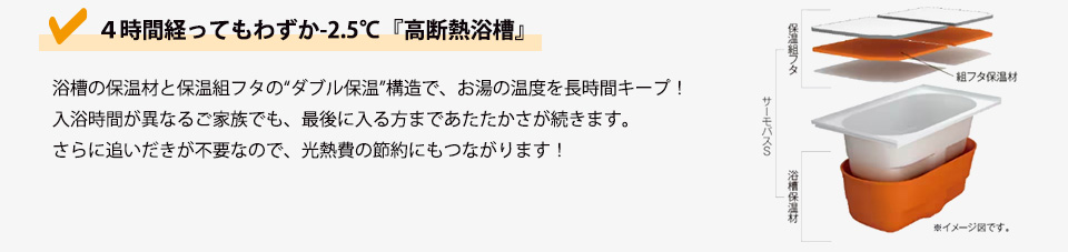 ４時間経ってもわずか-2.5℃『高断熱浴槽』浴槽の保温材と保温組フタの“ダブル保温”構造で、お湯の温度を長時間キープ！入浴時間が異なるご家族でも、最後に入る方まであたたかさが続きます。さらに追いだきが不要なので、光熱費の節約にもつながります！