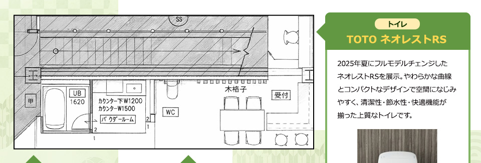 トイレ TOTO ネオレストRS 2025年夏にフルモデルチェンジした ネオレストRSを展示 。やわらかな曲線とコンパクトなデザインで空間になじみやすく、清潔性・節水性・快適機能が揃った上質なトイレです。
