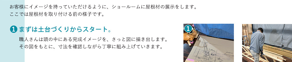 お客様にイメージを持っていただけるように、ショールームに屋根材の展示をします。ここでは屋根材を取り付ける前の様子です。まずは土台づくりからスタート。職人さんは頭の中にある完成イメージを、さっと図に描き出します。その図をもとに、寸法を確認しながら丁寧に組み上げていきます。

