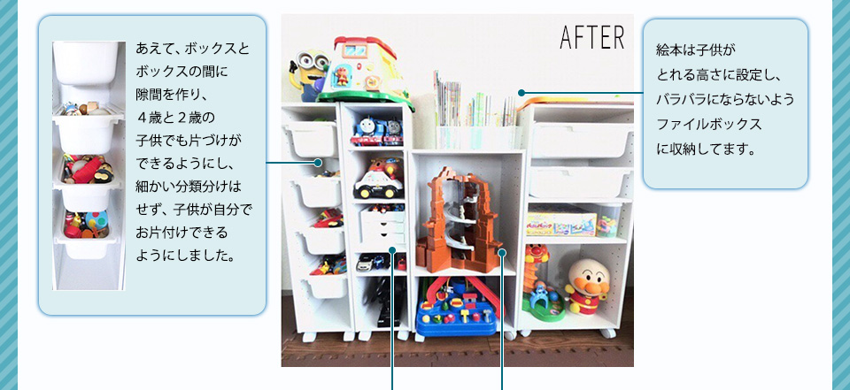 あえて、ボックスとボックスの間に隙間を作り、４歳と２歳の子供でも片づけができるようにし、細かい分類分けはせず、子供が自分でお片付けできるようにしました。絵本は子供がとれる高さに設定し、バラバラにならないようファイルボックスに収納してます